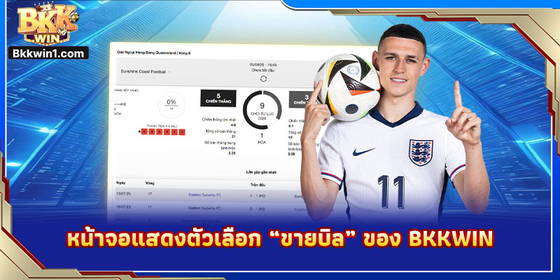 หน้าจอแสดงตัวเลือก “ขายบิล” ของ BKKWIN